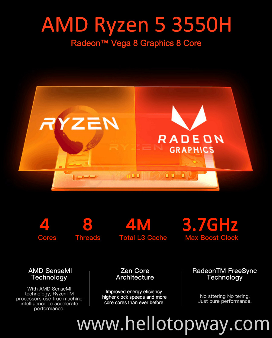 Amd Ryzen Mini Pc
